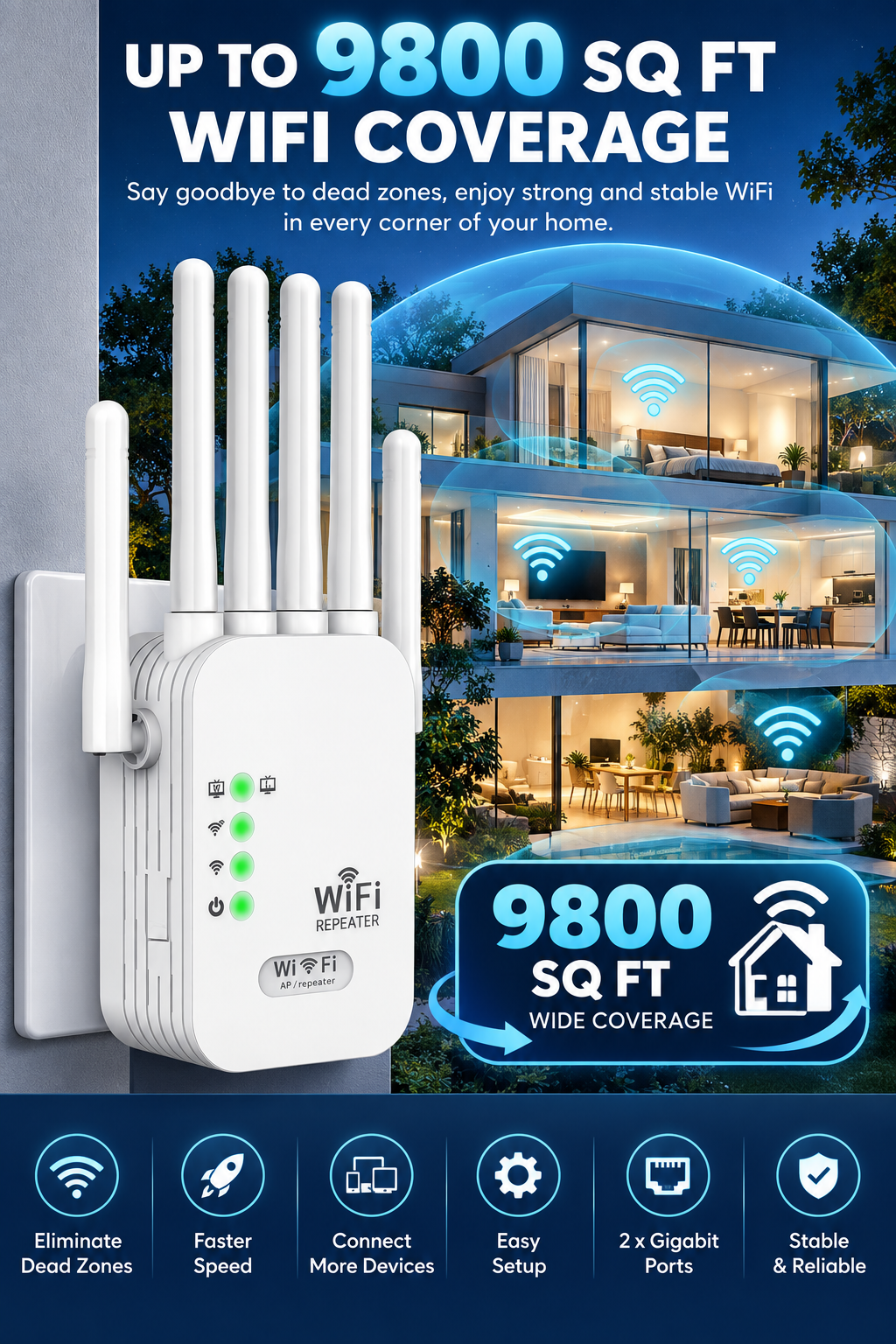 6-Antenna WiFi Range Extender – Up to 9,800 Sq. Ft. Whole Home Coverage