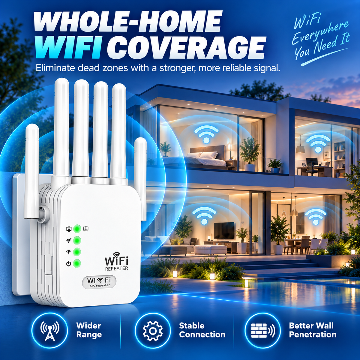 6-Antenna WiFi Range Extender – Up to 9,800 Sq. Ft. Whole Home Coverage