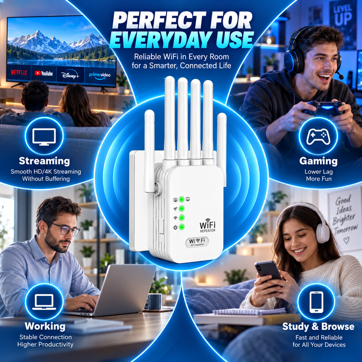 6-Antenna WiFi Range Extender – Up to 9,800 Sq. Ft. Whole Home Coverage