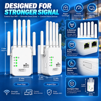 6-Antenna WiFi Range Extender – Up to 9,800 Sq. Ft. Whole Home Coverage